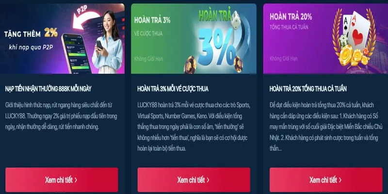 Phân tích bảo mật ứng dụng game nổ hũ